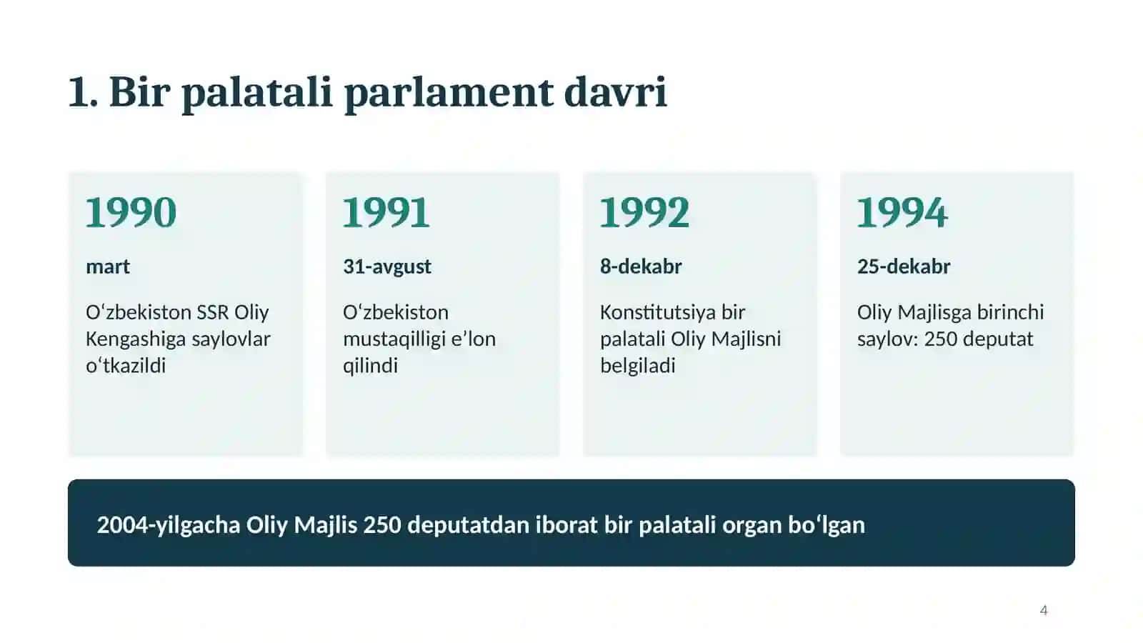 Oʻzbekistonda ikki palatali parlamentning shakllanishi 4