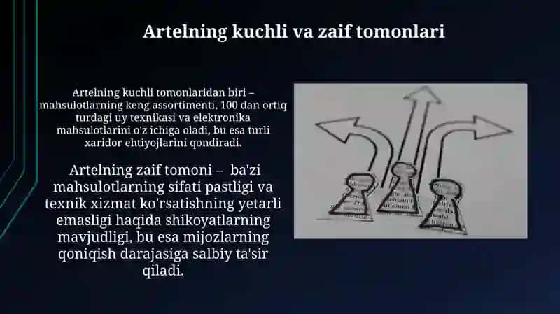 Artel group 4