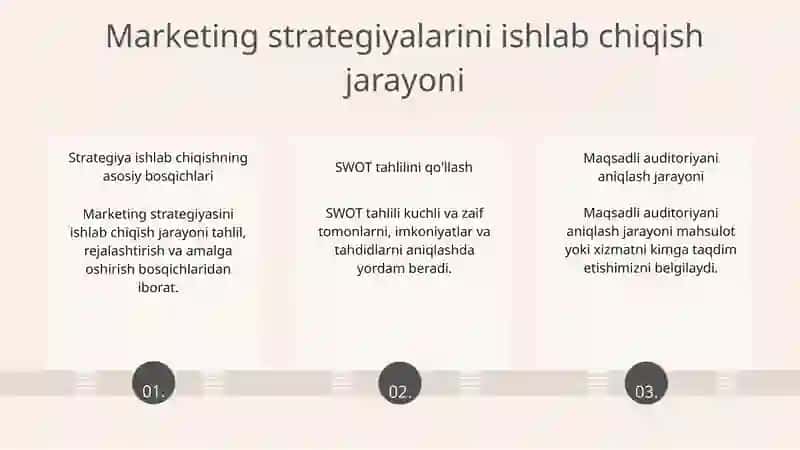 sayohat agentligida marketing bo’limini tashkil qilish 4
