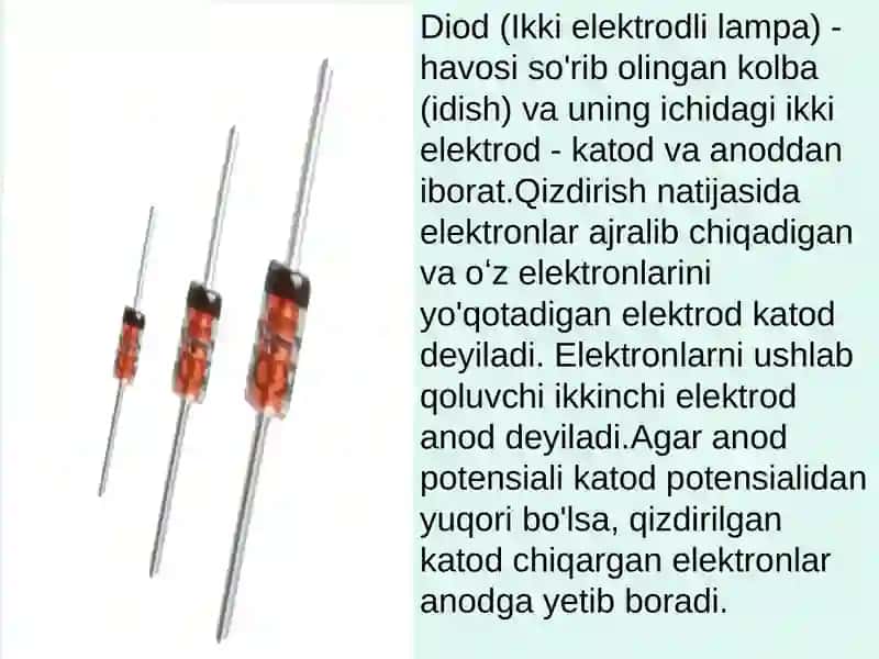 Vakuumda elektr toki. Lorens kuchi 4