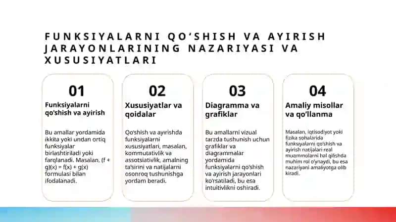 Funksiyalar ustida arifmetik amallar 4