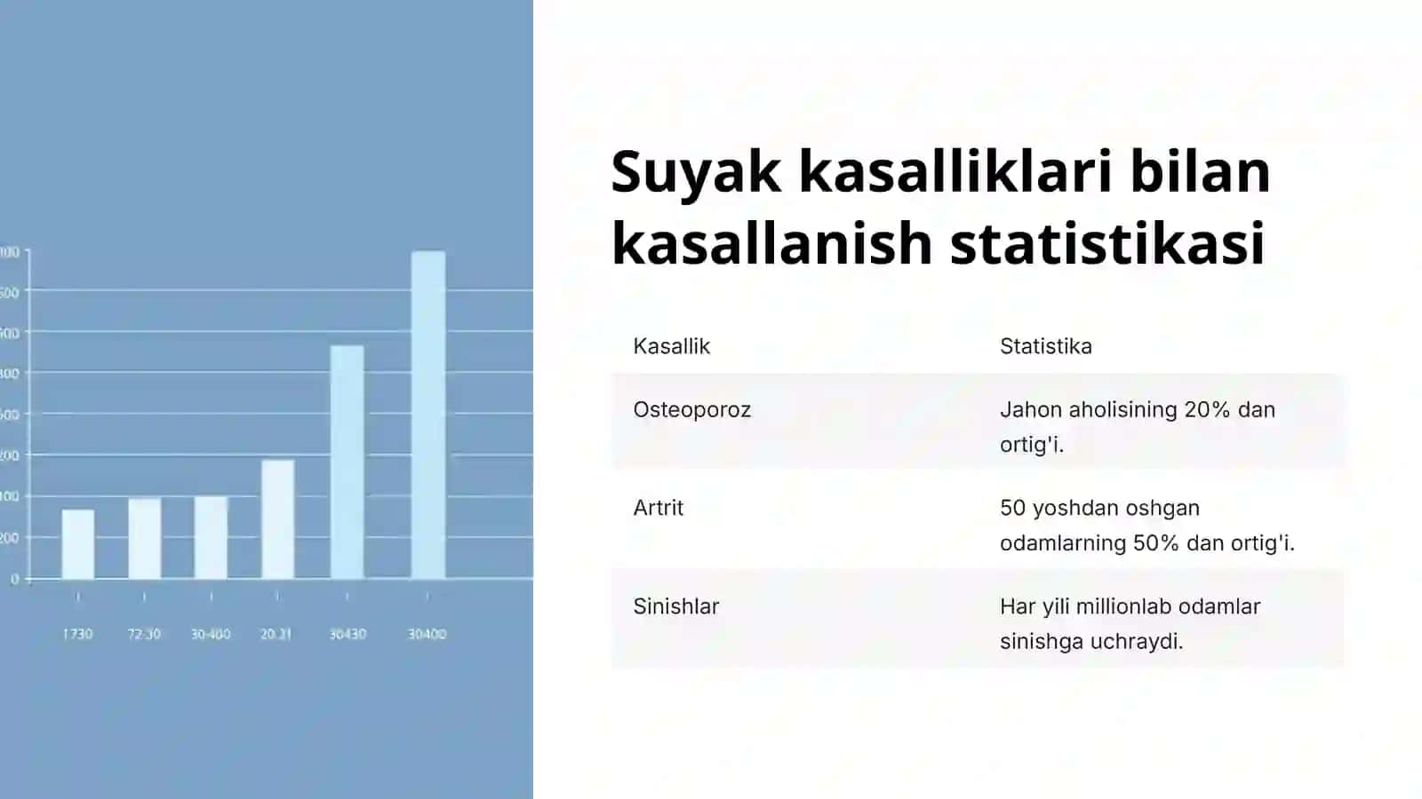 Zamonaviy ortopediya yutuqlari 4