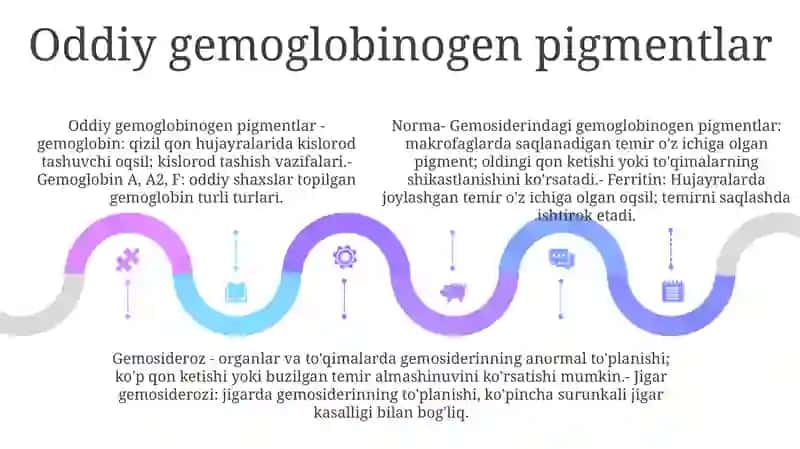 Gemoglobinogen Pigmentlar Normada Uchraydiganlari Gemosideroz Nima 4