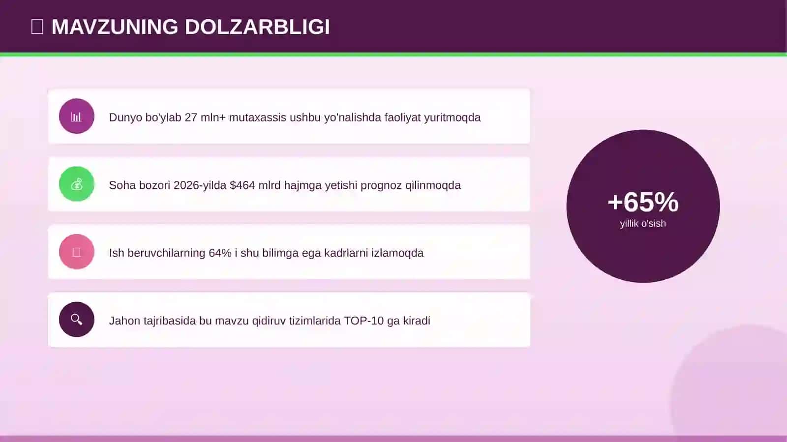 Veb-Dasturlash Muhim Tamoyillar 4