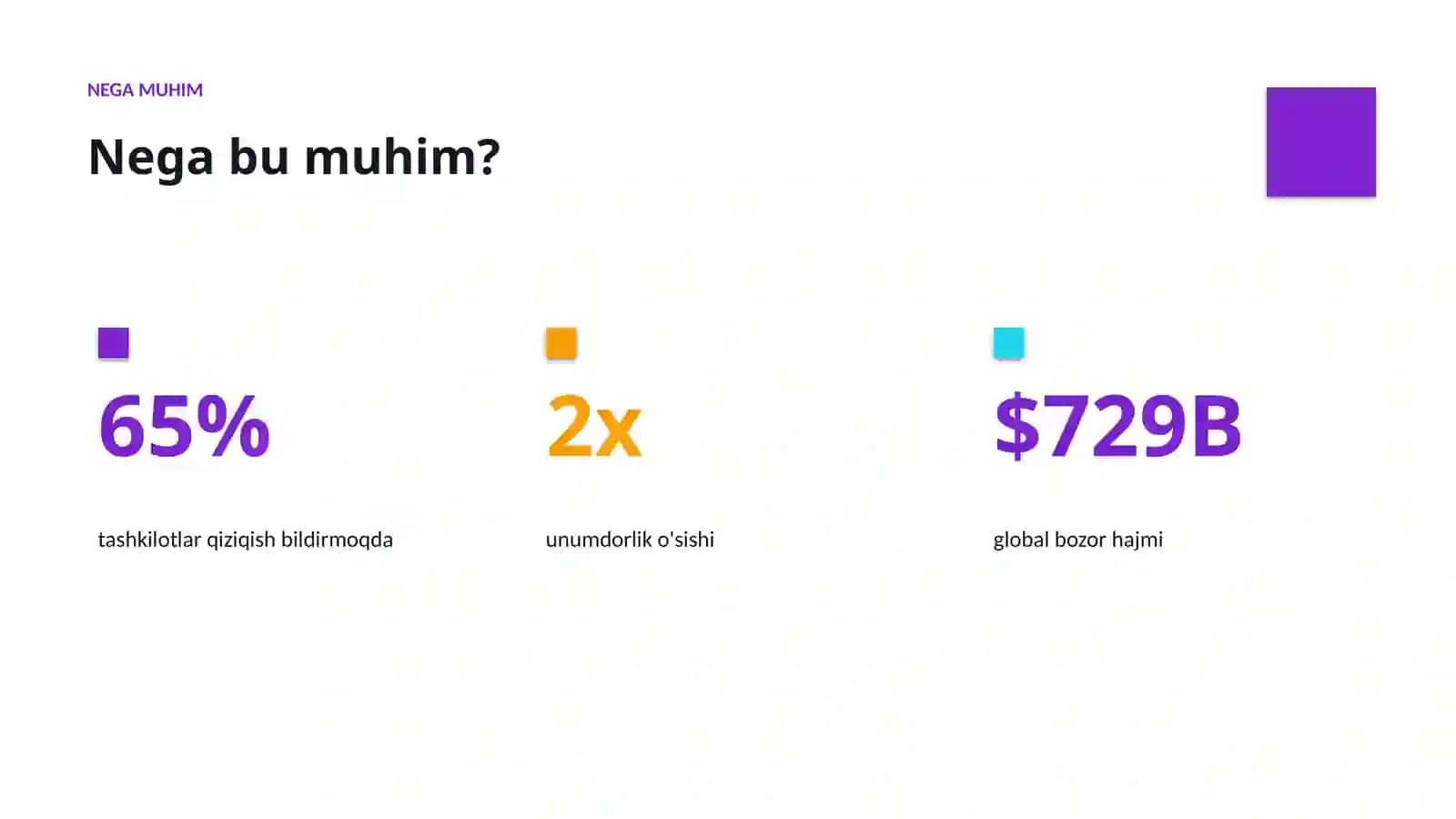 PREMIUM TAQDIMOT 4