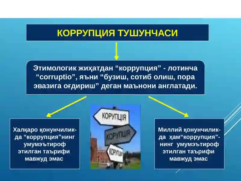 KORRUPSIYA TARIXI 4