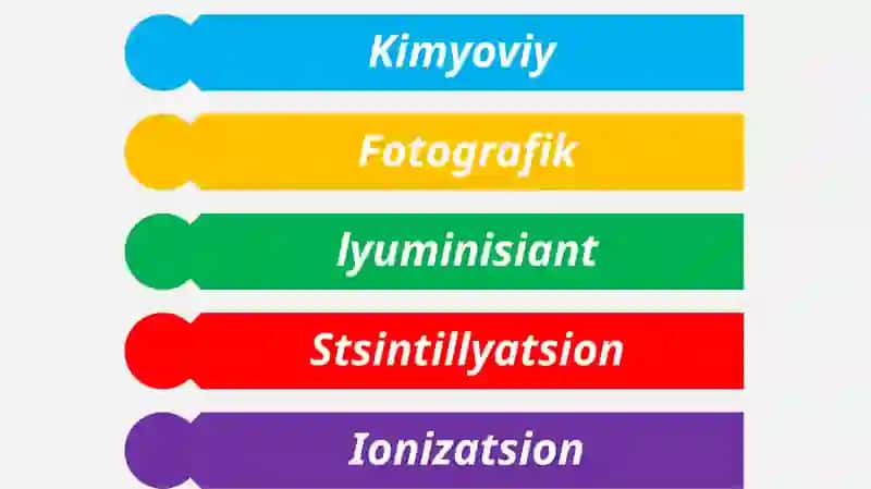 DOZIMETRIYA METODLARI.DOZIMETRIK ASBOBLAR TASNIFI 4