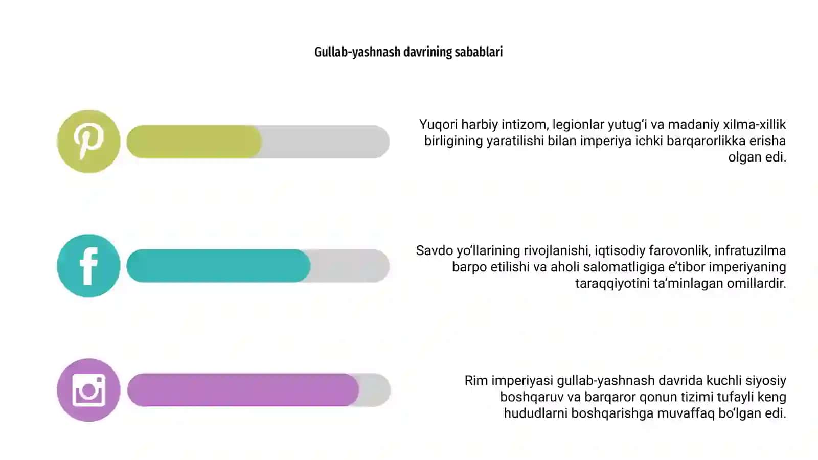 Rim imperiyasining gullab yashnashi va inqirozi sabablari 4