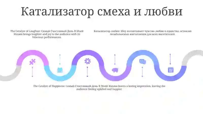 Генезис радости 4