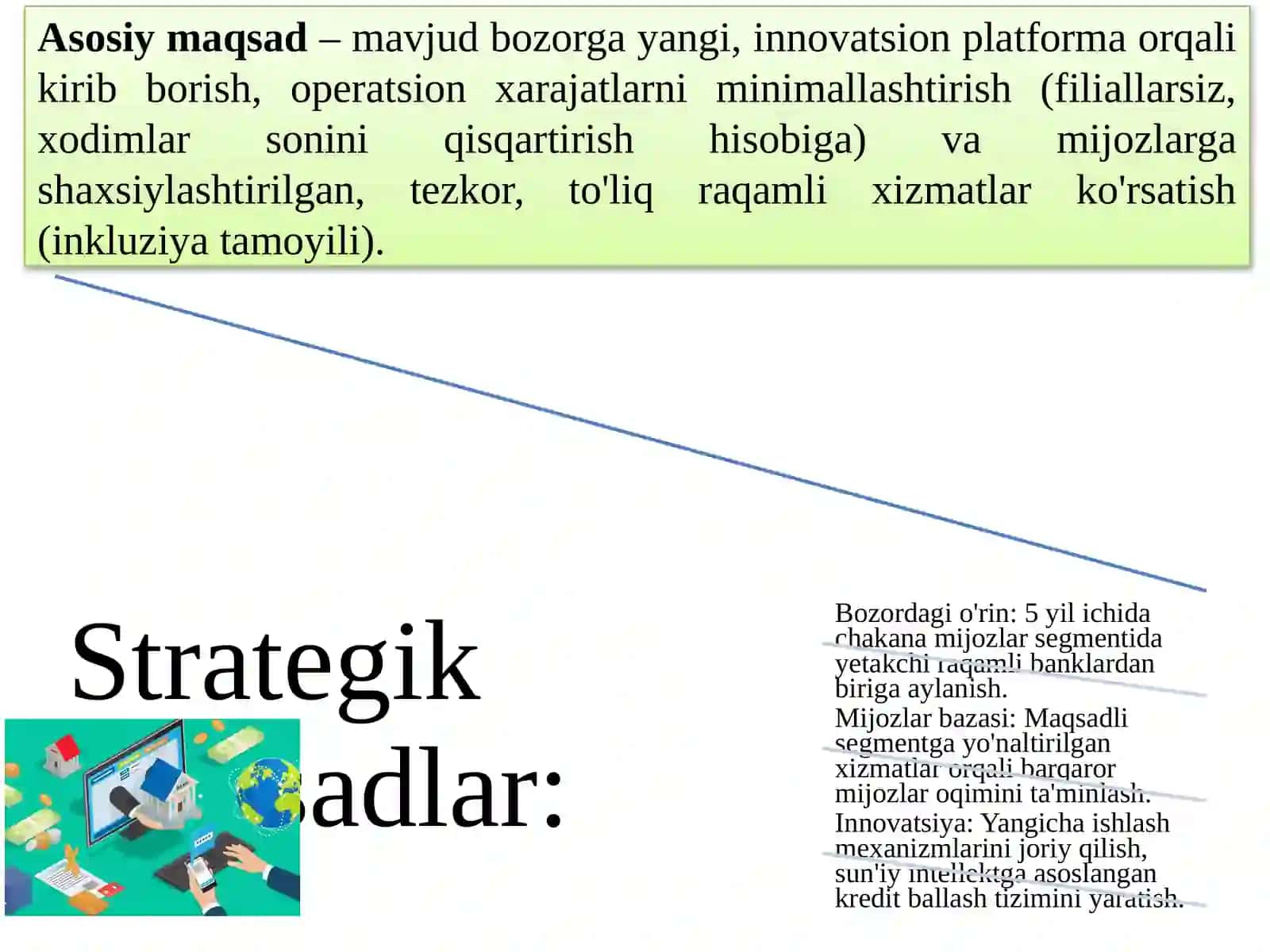 Raqamli Bank Ishi Oral Nazorat Ishi 4