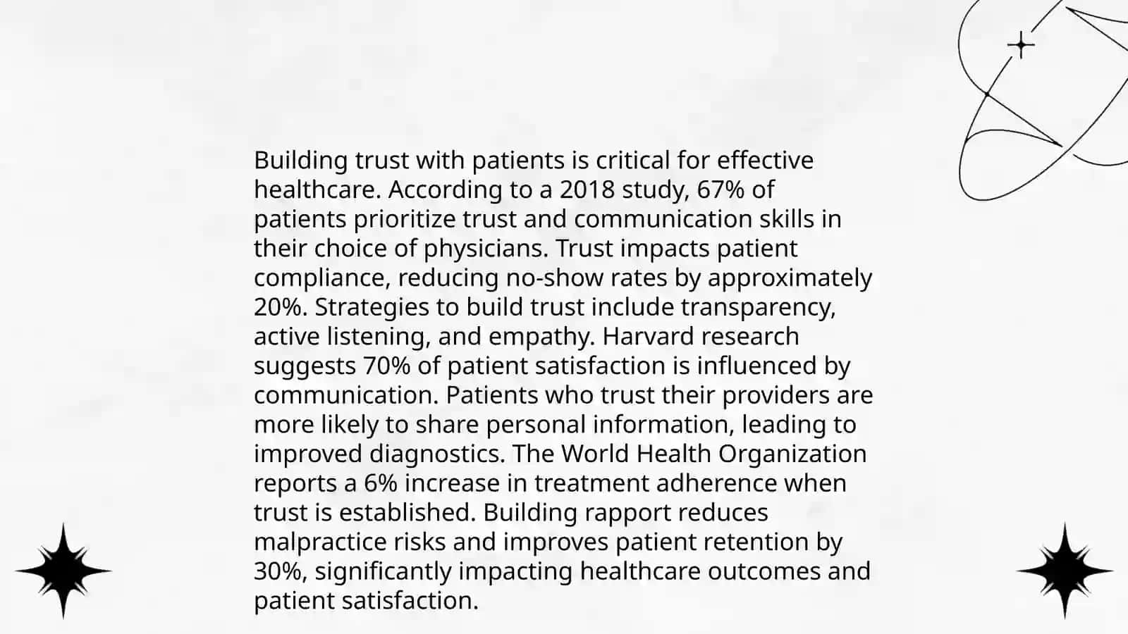 Chairside Manner 4