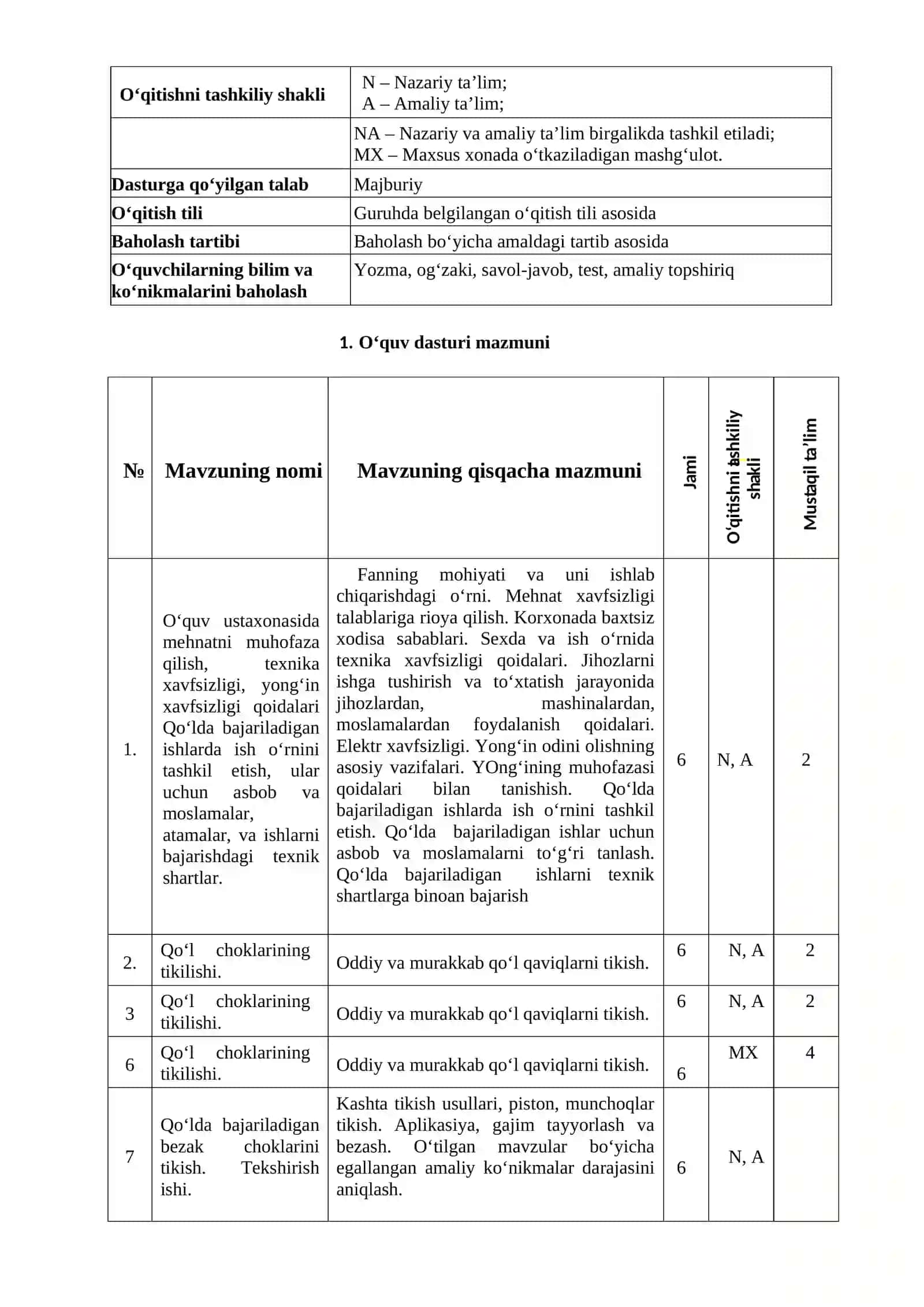 TIKUVCHILIK JIHОZLАRIDА ISHLАSH O‘QUV AMALIYOTIDAN O'QITISH MATERIALLARI 4