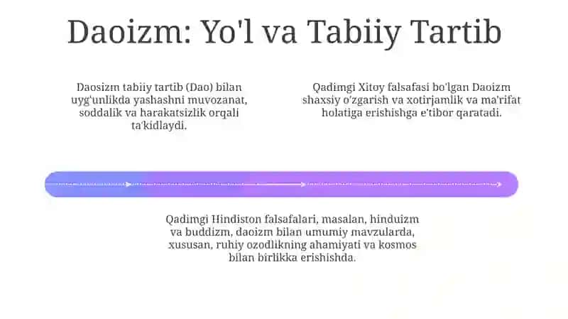 Qadimgi Xitoy va Qadimgi Hindistonda sitosiy mafkuralar 4