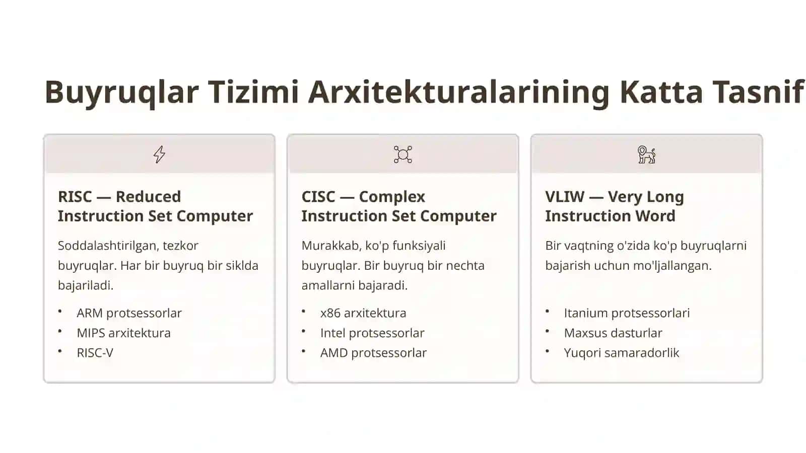 Zamonaviy Kompyuterlarning Buyruqlar Tizimi va Arxitekturalarining Tasnifi 4