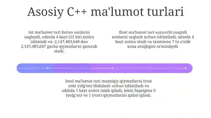 C++ tilining tayanch turlari 4