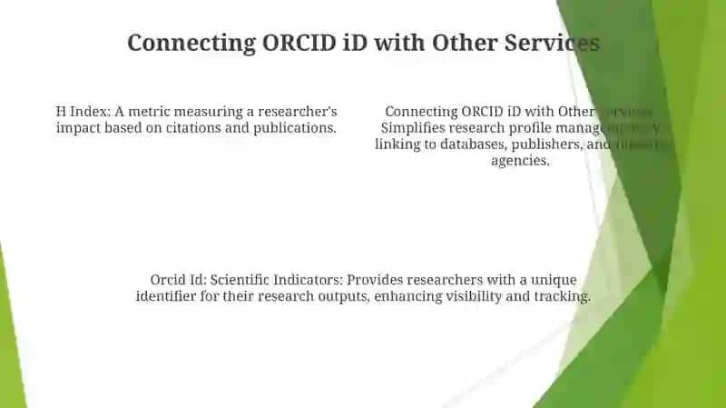 ORCID ID: A Unique Identifier 4
