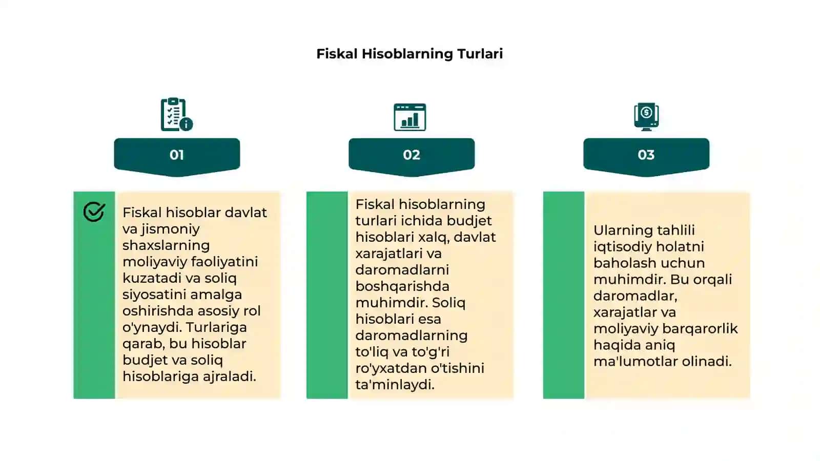 Fiskal hisoblar va ularning tahlili 4