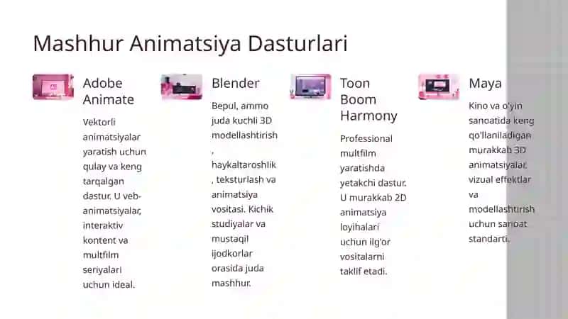 Animatsion Lavhalarni Yaratish va Ishlov Berish Vositalari 4