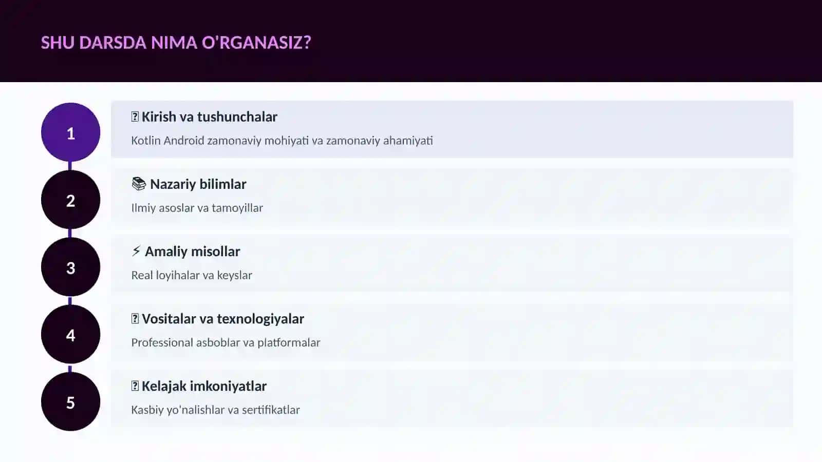 Kotlin Android zamonaviy 4
