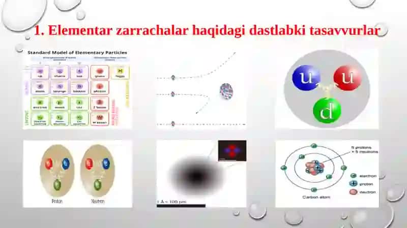 Elementar zarrachalarning paydo bo’lish tarixi 4
