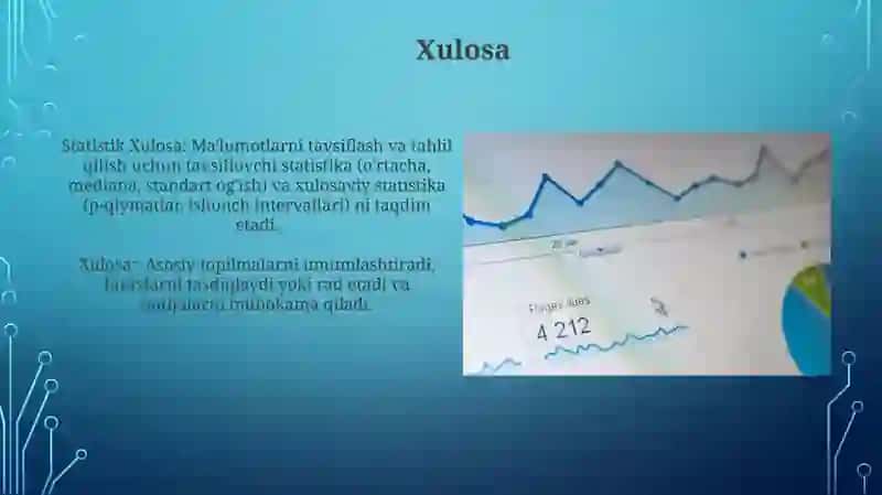 Statistik xulosalar 4