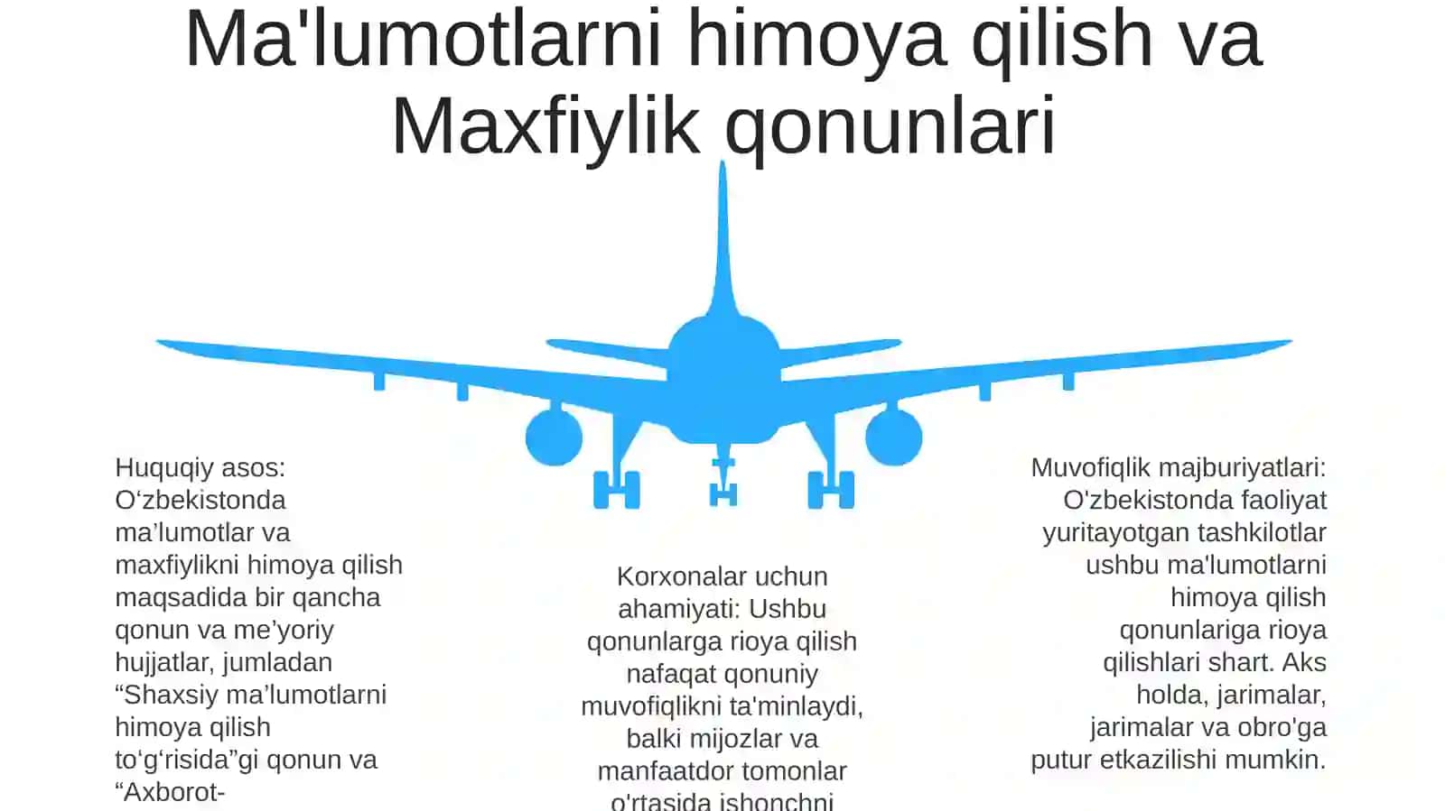 Axborot Xavfsizligi BoʻYicha OʻZbekistondagi Qonun Va Qonun Osti Hujjatlarning Ahamiyati 4