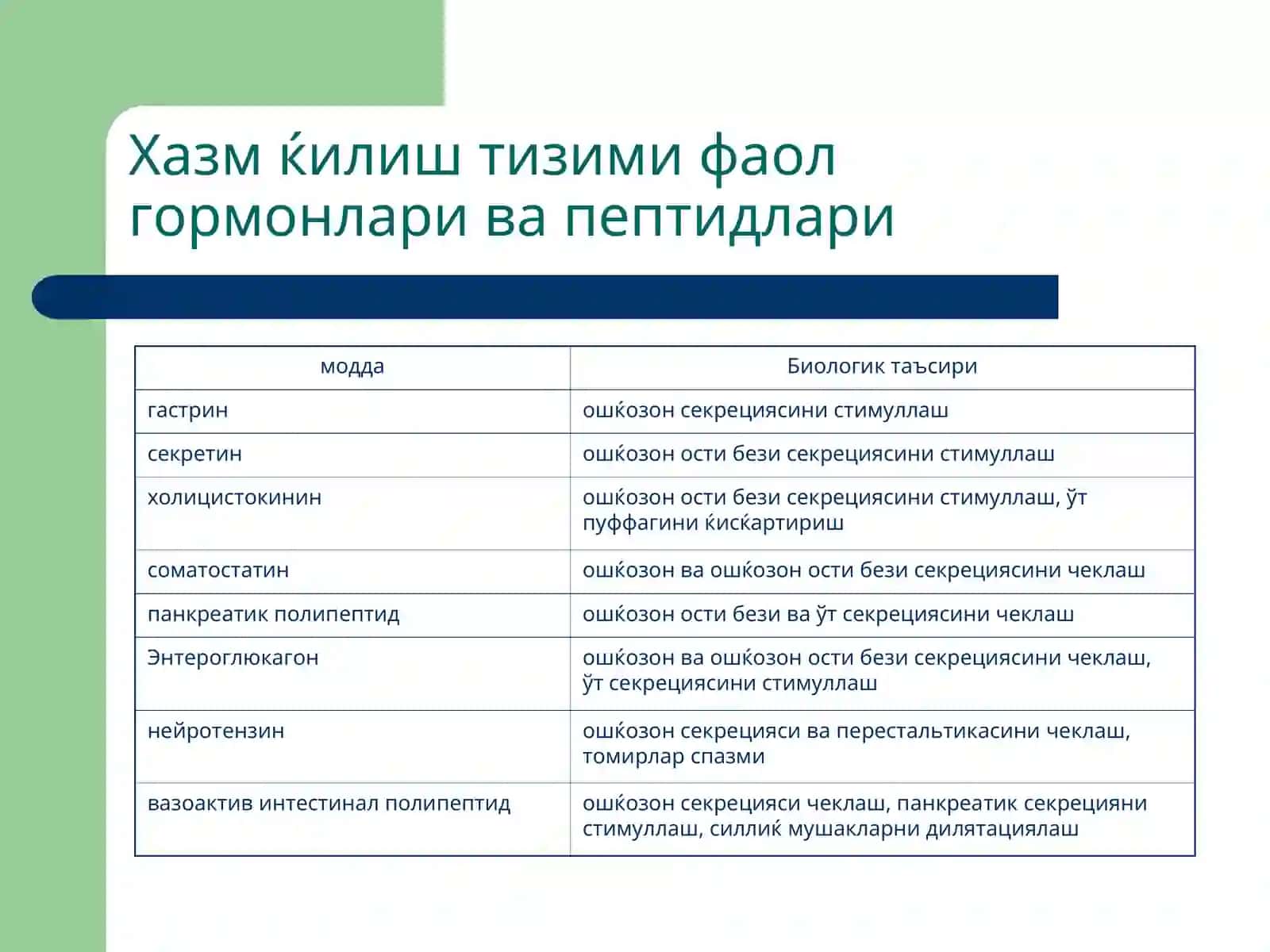 Хазм ќилиштизими патофизиологияси 4