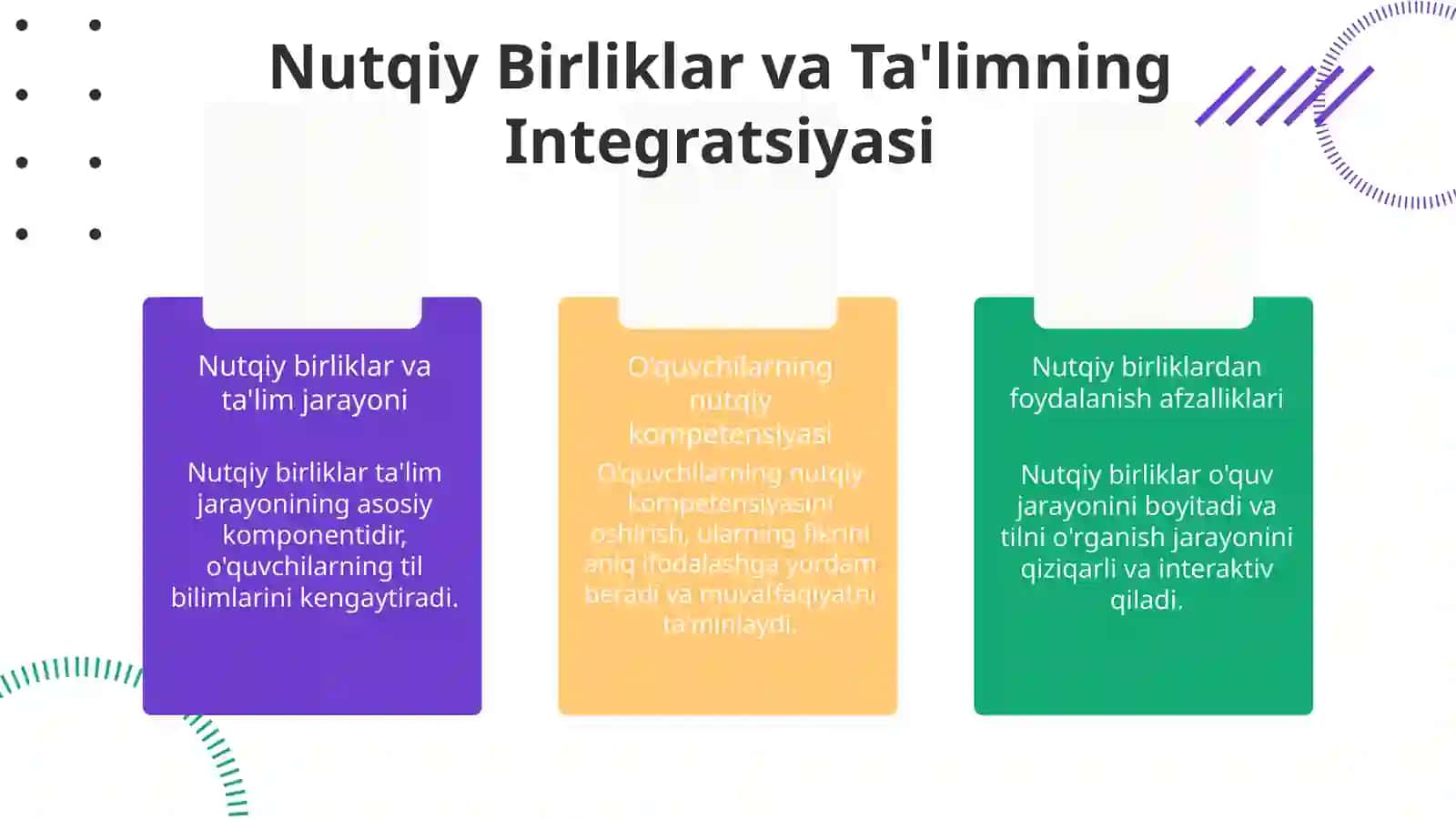 Nutqiy birliklar ta’lim tizimidagi o‘rni 4