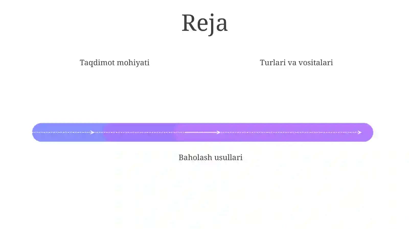 Taqdimoti va baholash 4