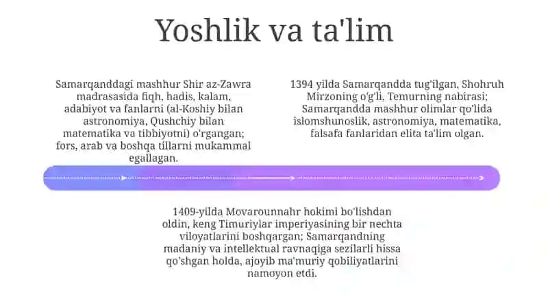 Ulugʻbek rasadxonasi va astronomik yutuqlari 4