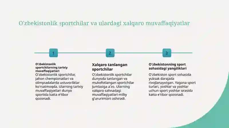 O'zbekiston jahon sportida 4