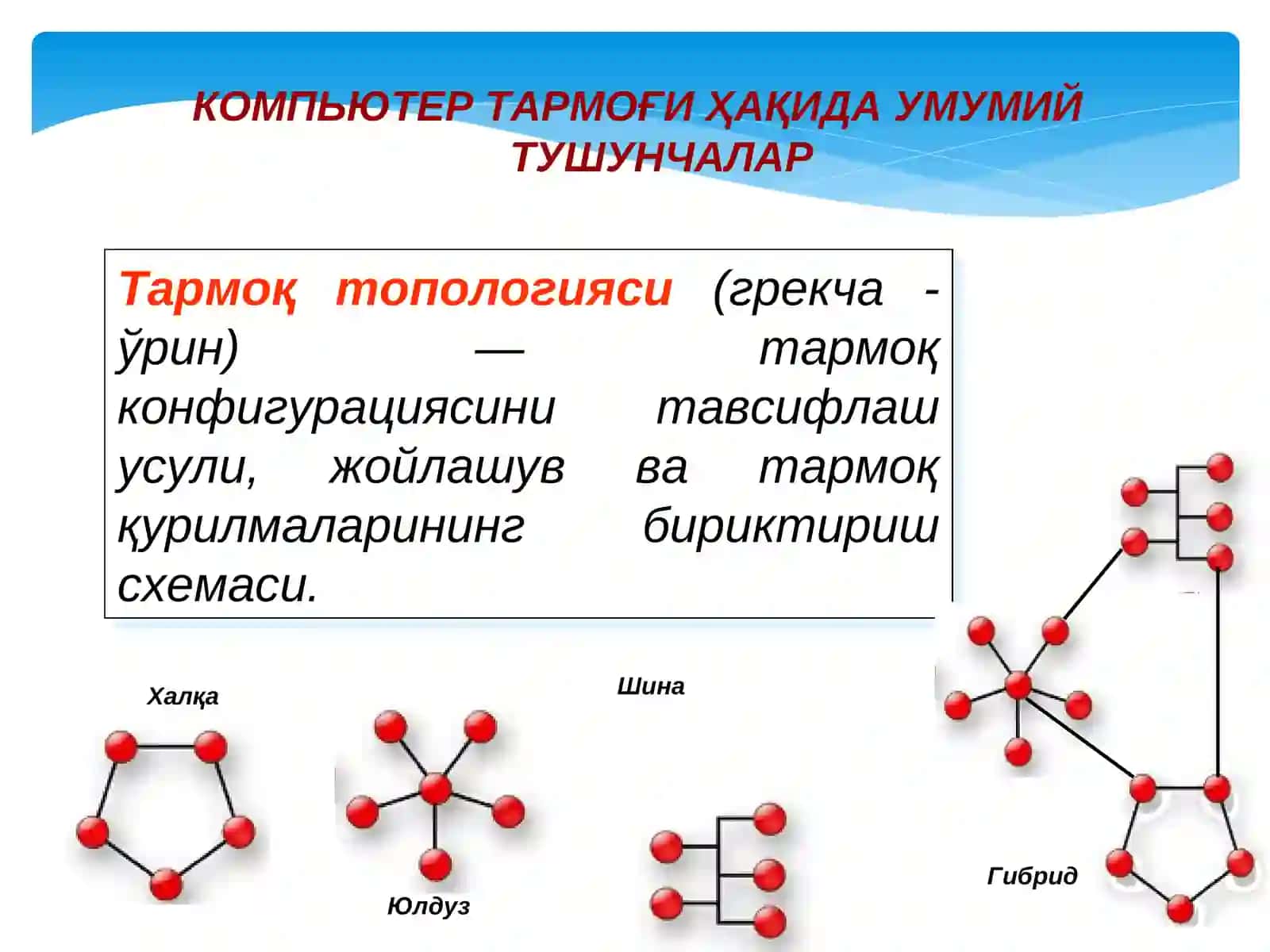 Компьютер тармоклари 4