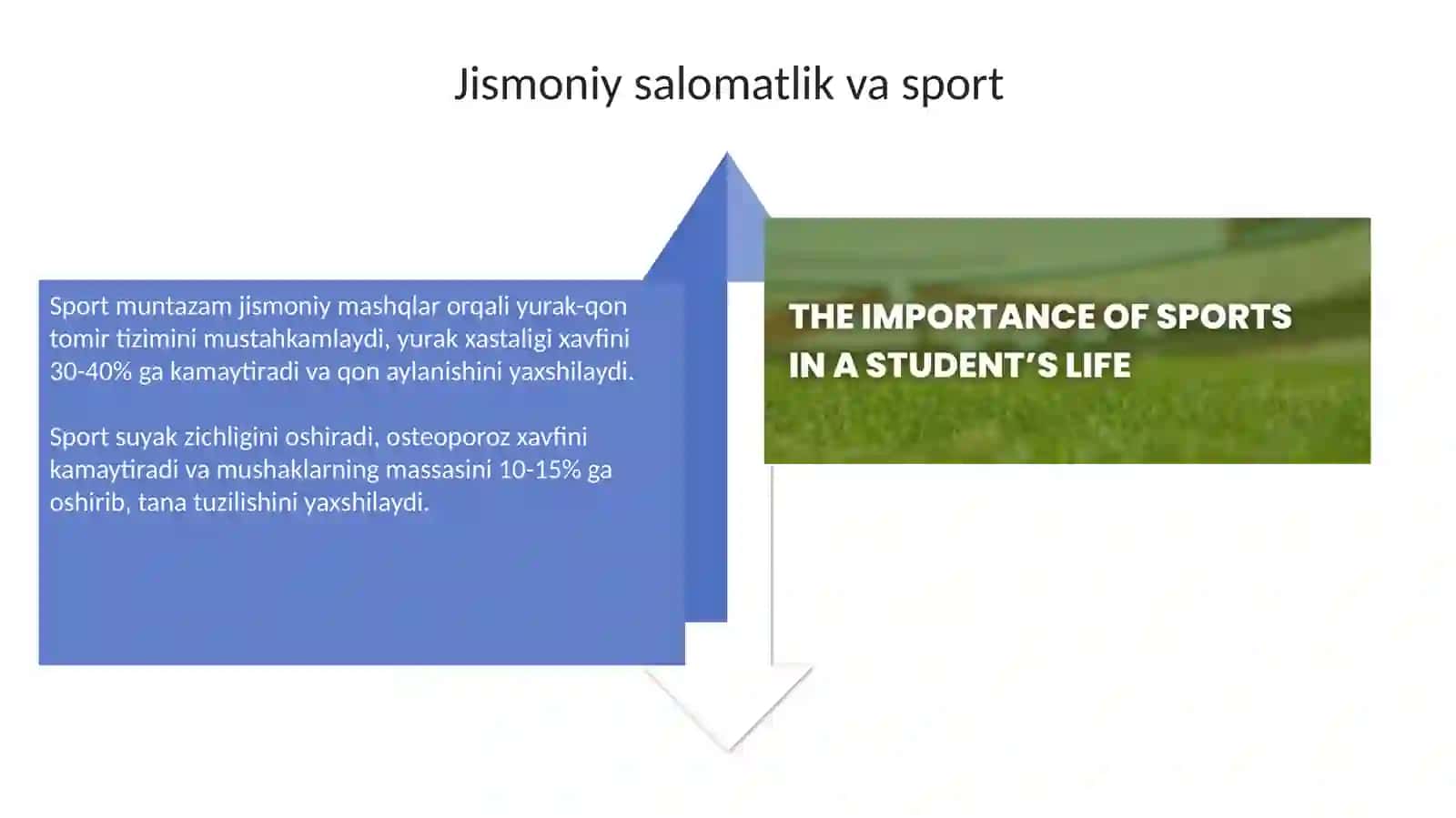 The importance of the sport 4