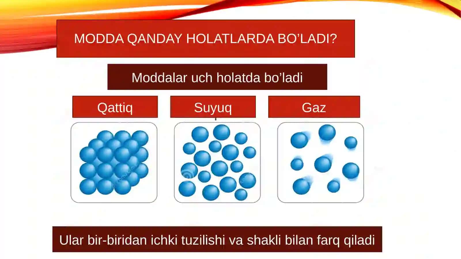 “Moddatuzilishi” 4