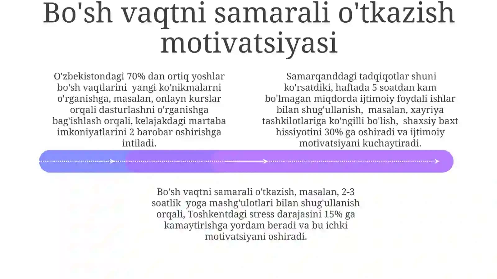 Alohidafaoliyatturlarmotivatsiyasi 4