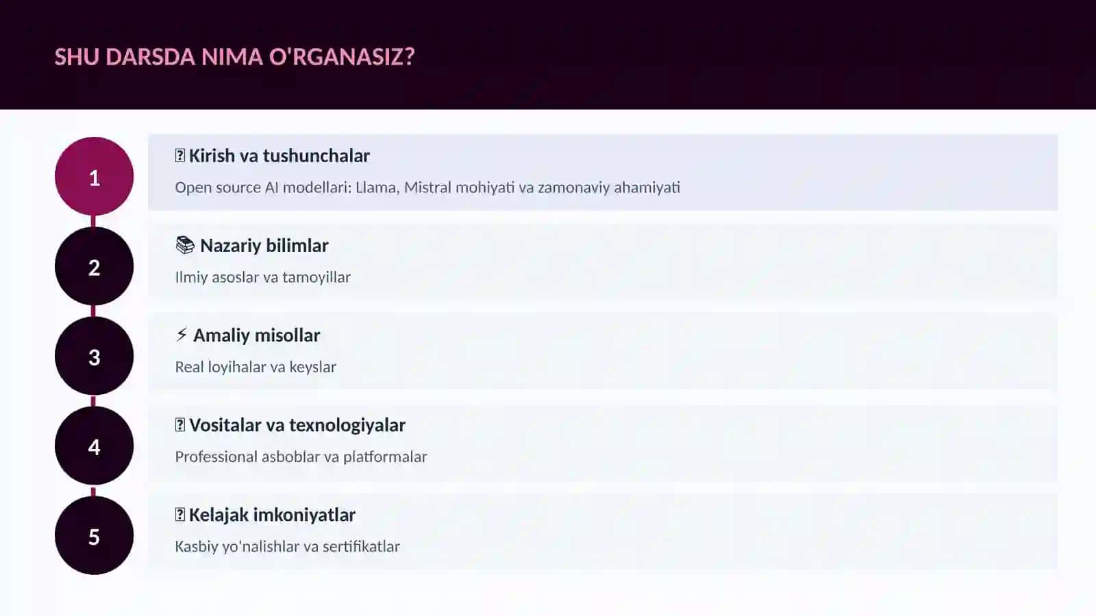 SUN'IY INTELLEKT ASOSLARI 4