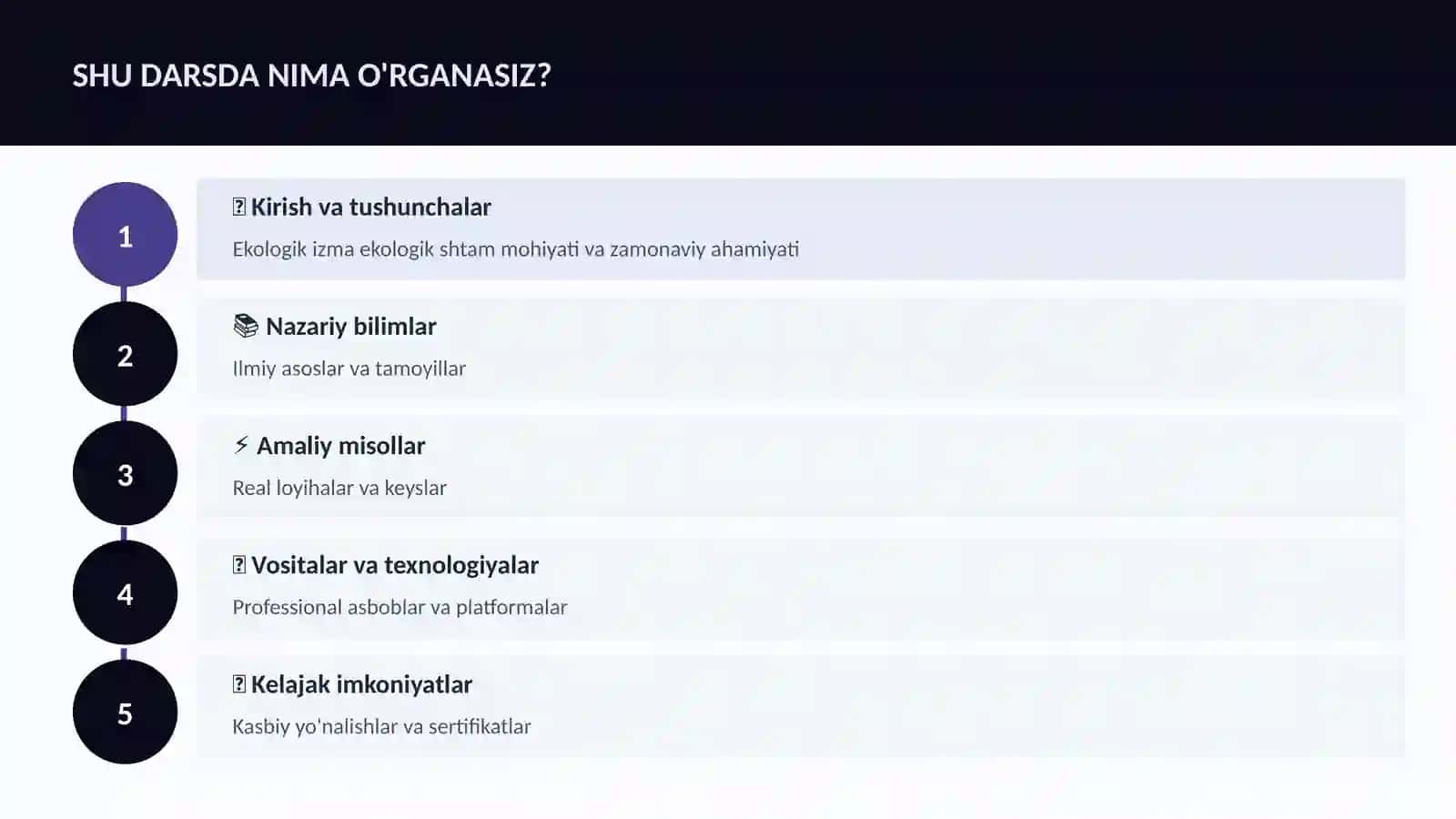 Ekologik izma ekologik shtam 4