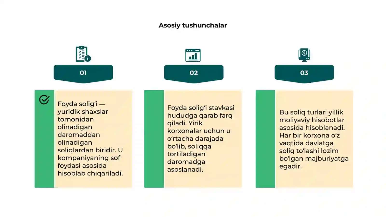 Foyda solig‘i 4