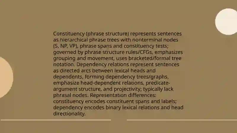 Distinguish the specific features of the grammar models and structures 4