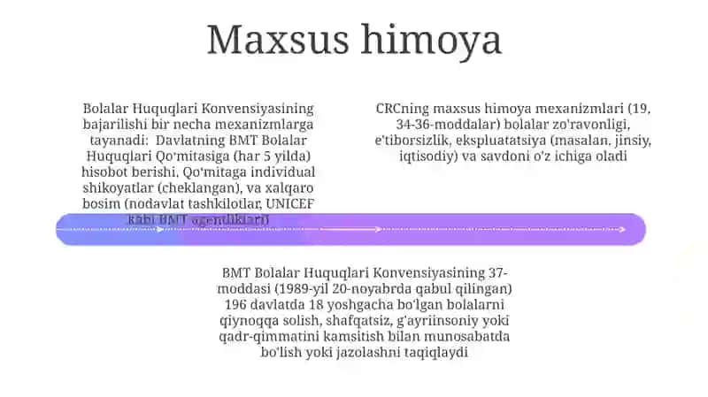 Bolalar huquqlari 4