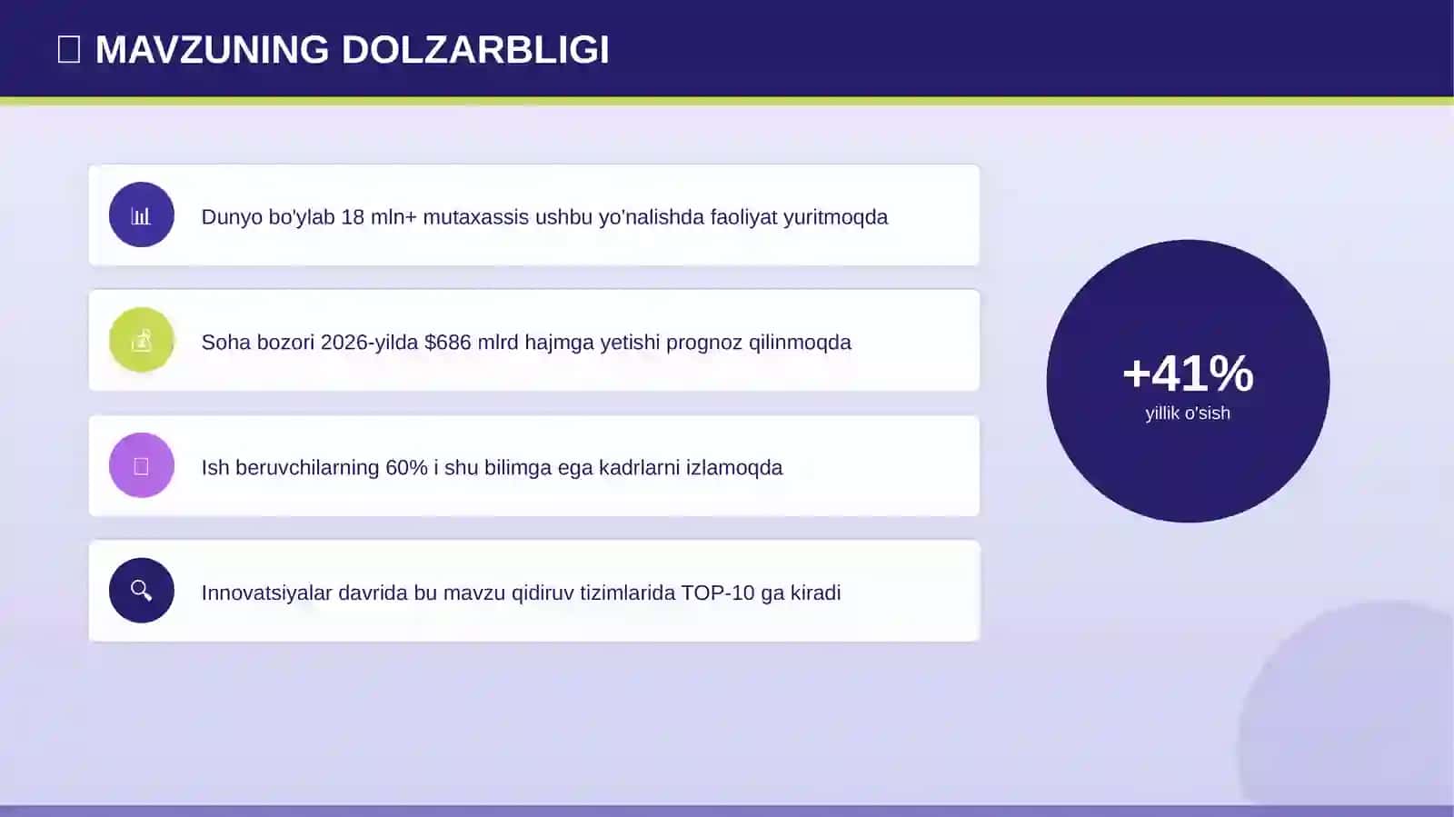 YADRO ENERGETIKASI 4