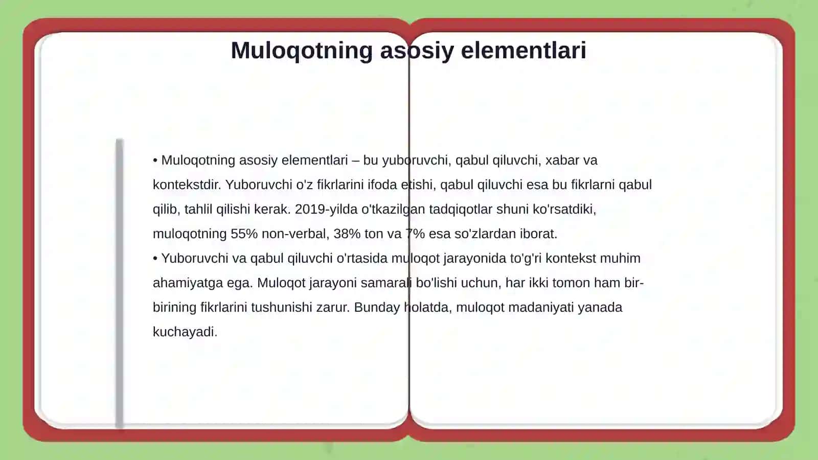 Muloqot madaniyati 4