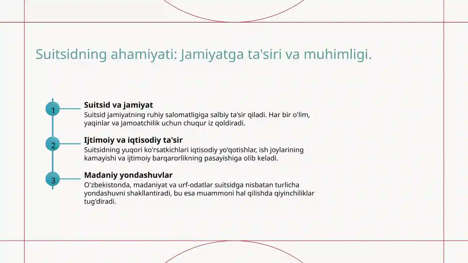 Suitsid tushunchasi, turlari, xavf omillari, profilaktika choralari 4