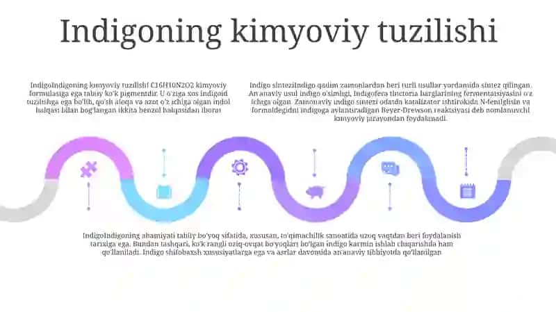 Indigo Sintezi 4