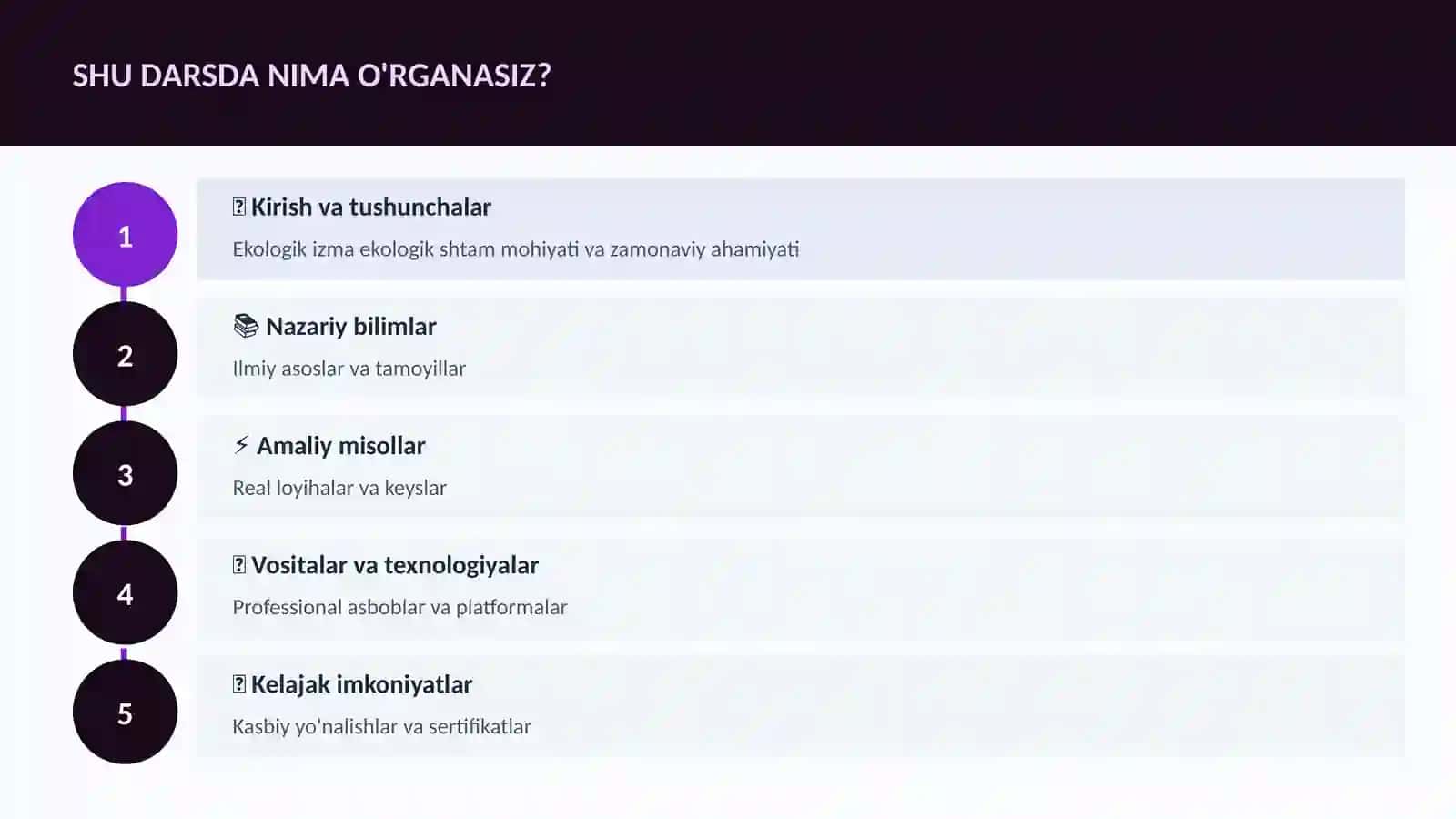 Ekologik izma ekologik shtam 4
