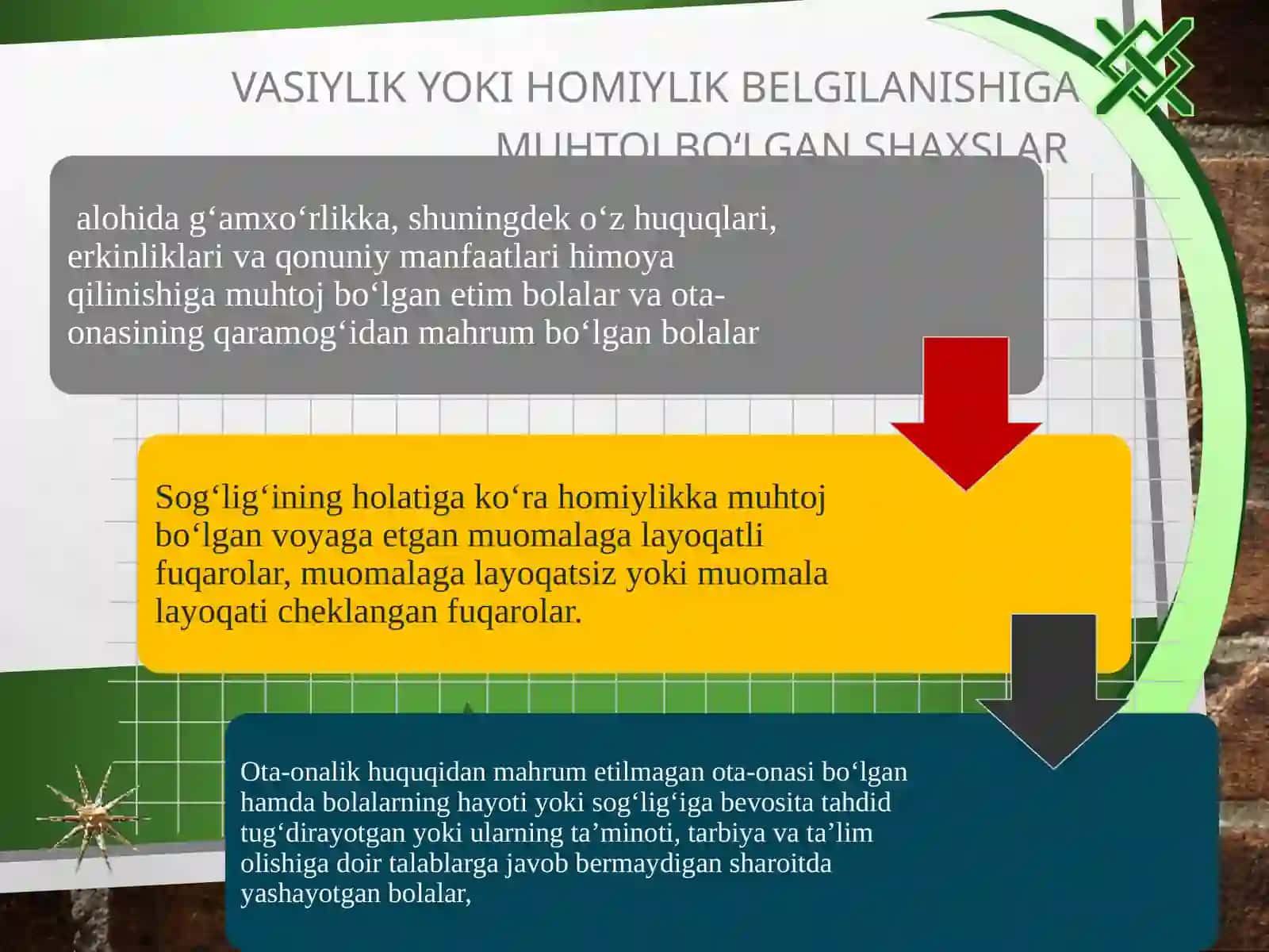 AsraboLishtexnologiyalarining mahalliy va xorijiy tajribasi 4