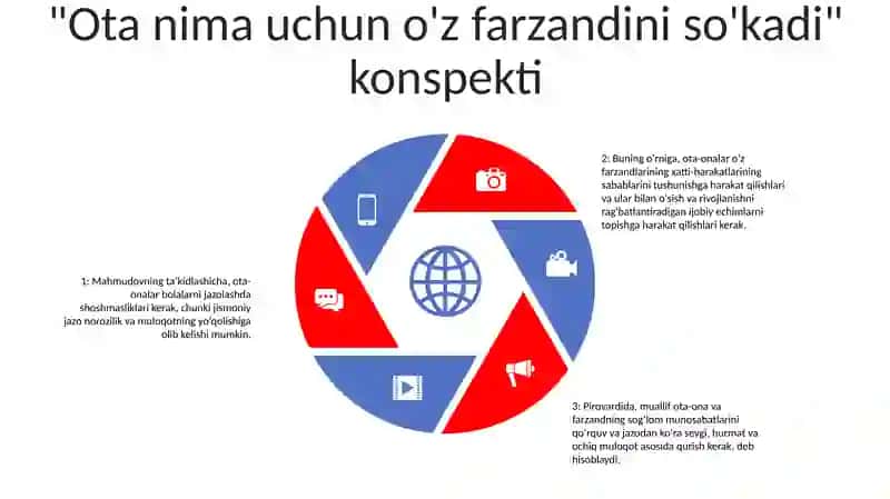 "Ota Nega Farzandiga Tanbeh Beradi" 4