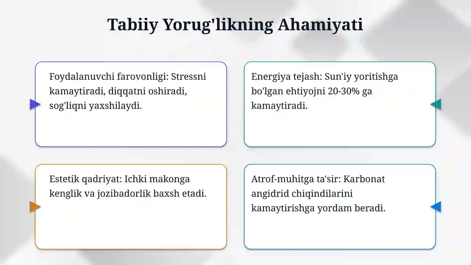 Tabiiy yorug’lik tushishi uchun kereakli yon derazalar maydonini aniqlash 4