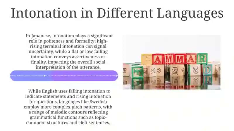 Intonation:typical patterns in functional language 4