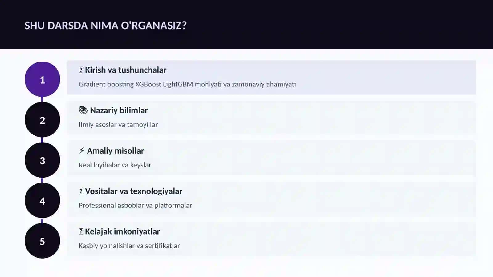 DATA SCIENCE VA TAHLIL 4